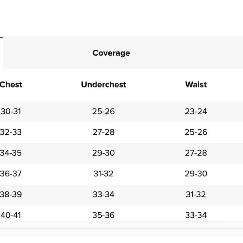 Rip Curl MIRAGE SURF PALM TWO WAY CROP Tank Bikini - XS S L ** New With Tag ** - Picture 16 of 16